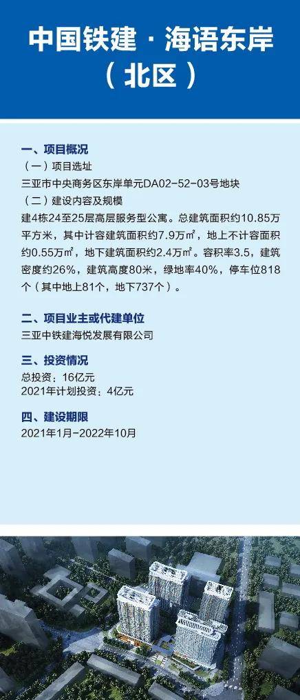 三亞重點項目蓬勃啟航，激發自貿港建設新活力——探析市教育局重點項目亮相深意